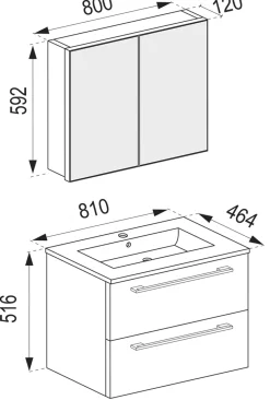 Badezimmerset BADINOS