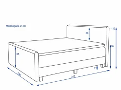 Boxspringbett CHESTER