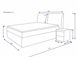 Boxspringbett SANSIBAR VIBORG