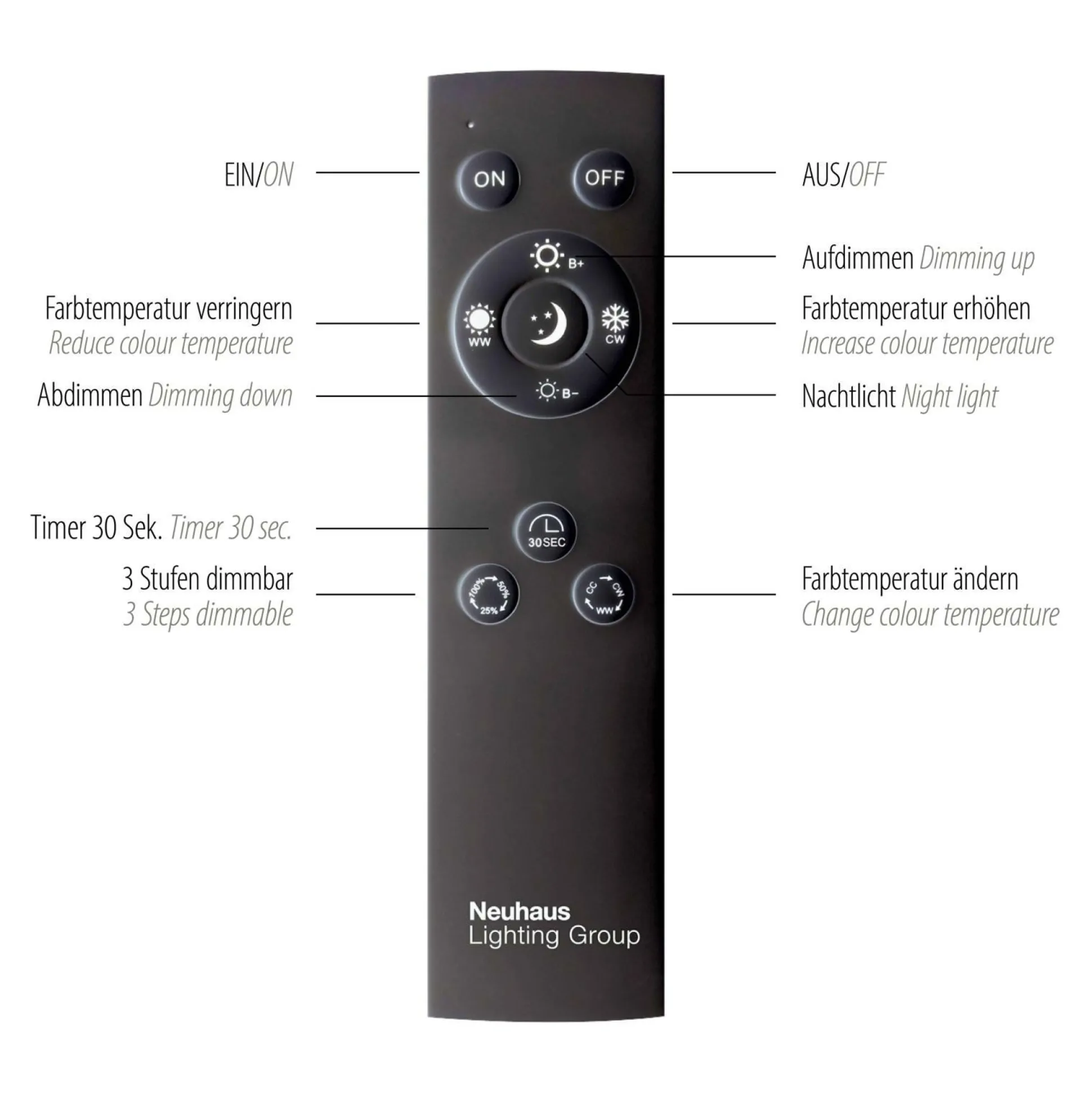 Deckenleuchte PURE MIRA