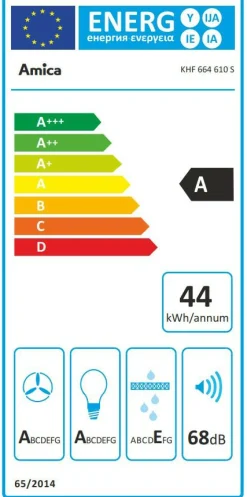 Dunsthaube Premiere 3664610
