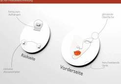 Glasbild FACE LINES IV