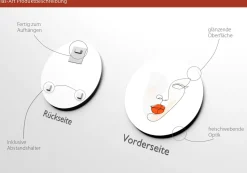 Glasbild FACE LINES IV
