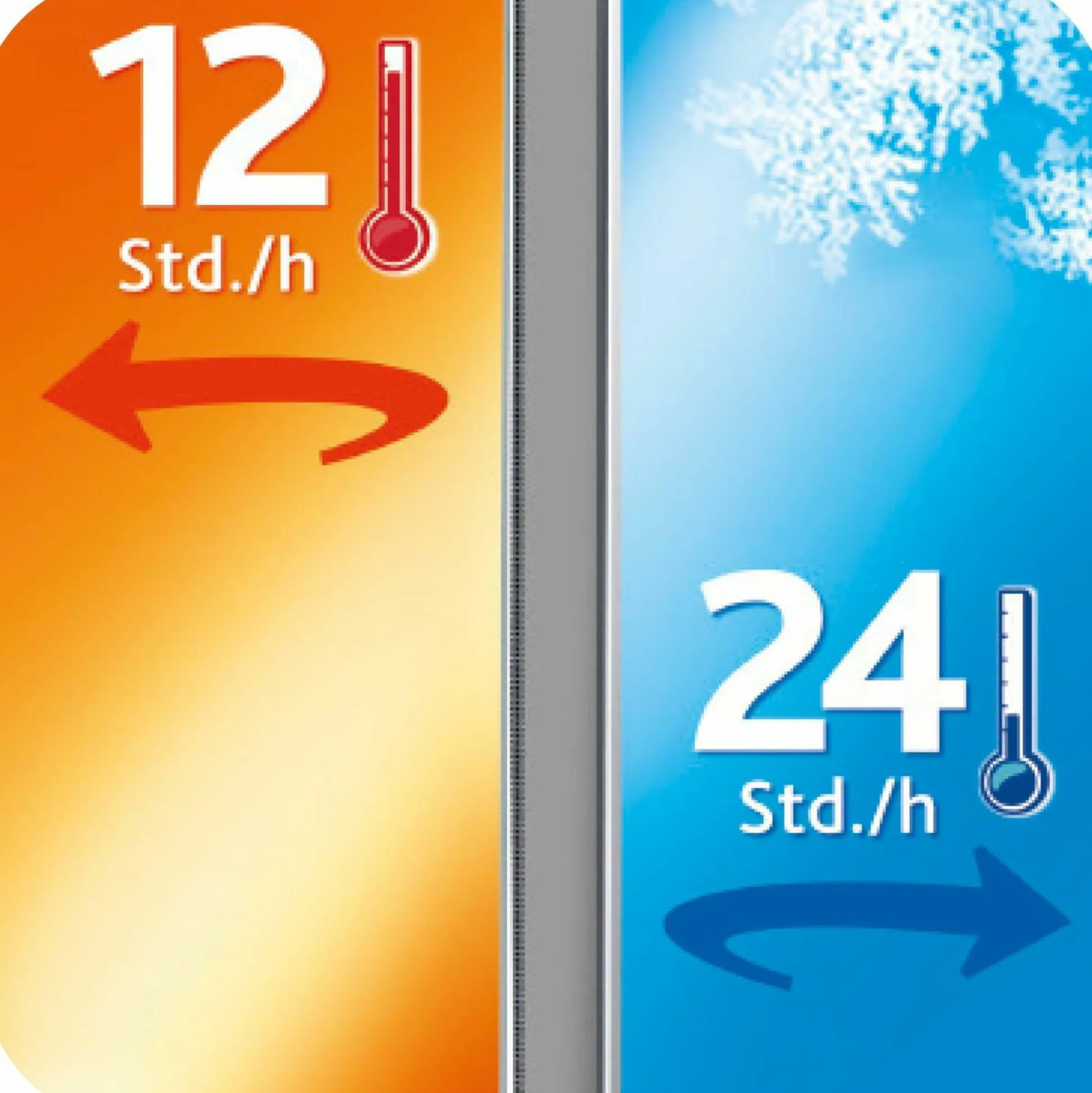 Isolierflasche MOBILITY