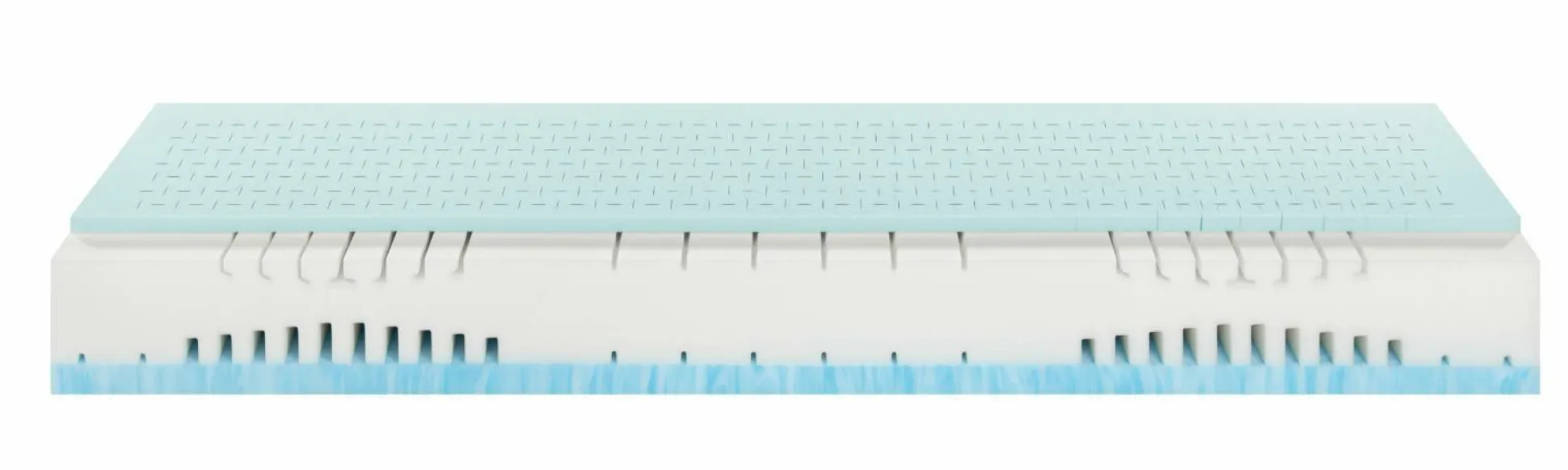 Kaltschaummatratze irisette 2FOR4