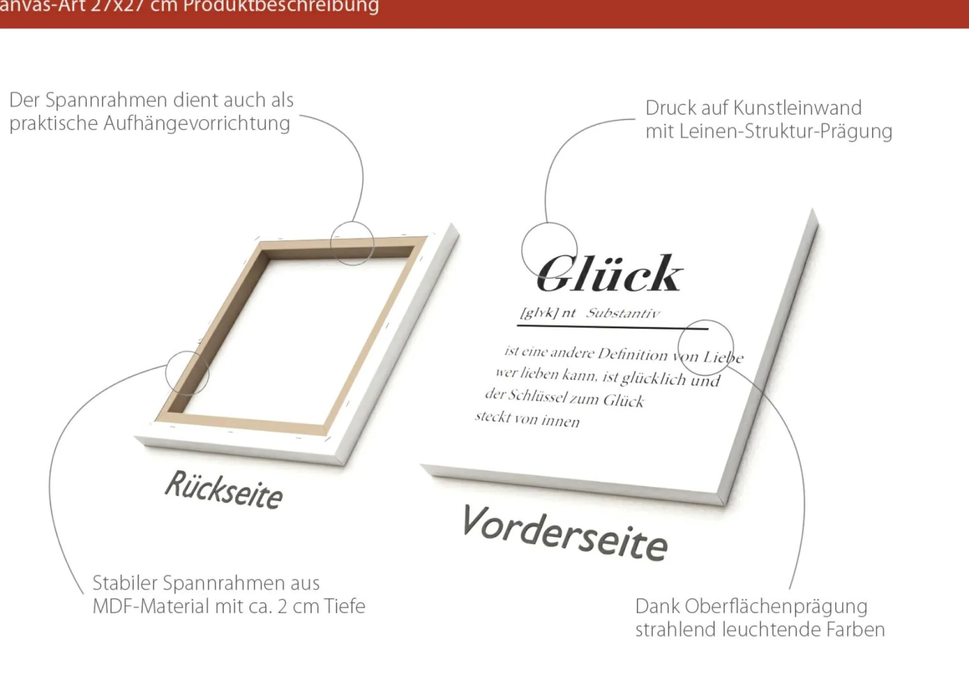 Keilrahmenbild GLÜCK