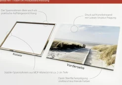 Keilrahmenbild SEEBLICK III