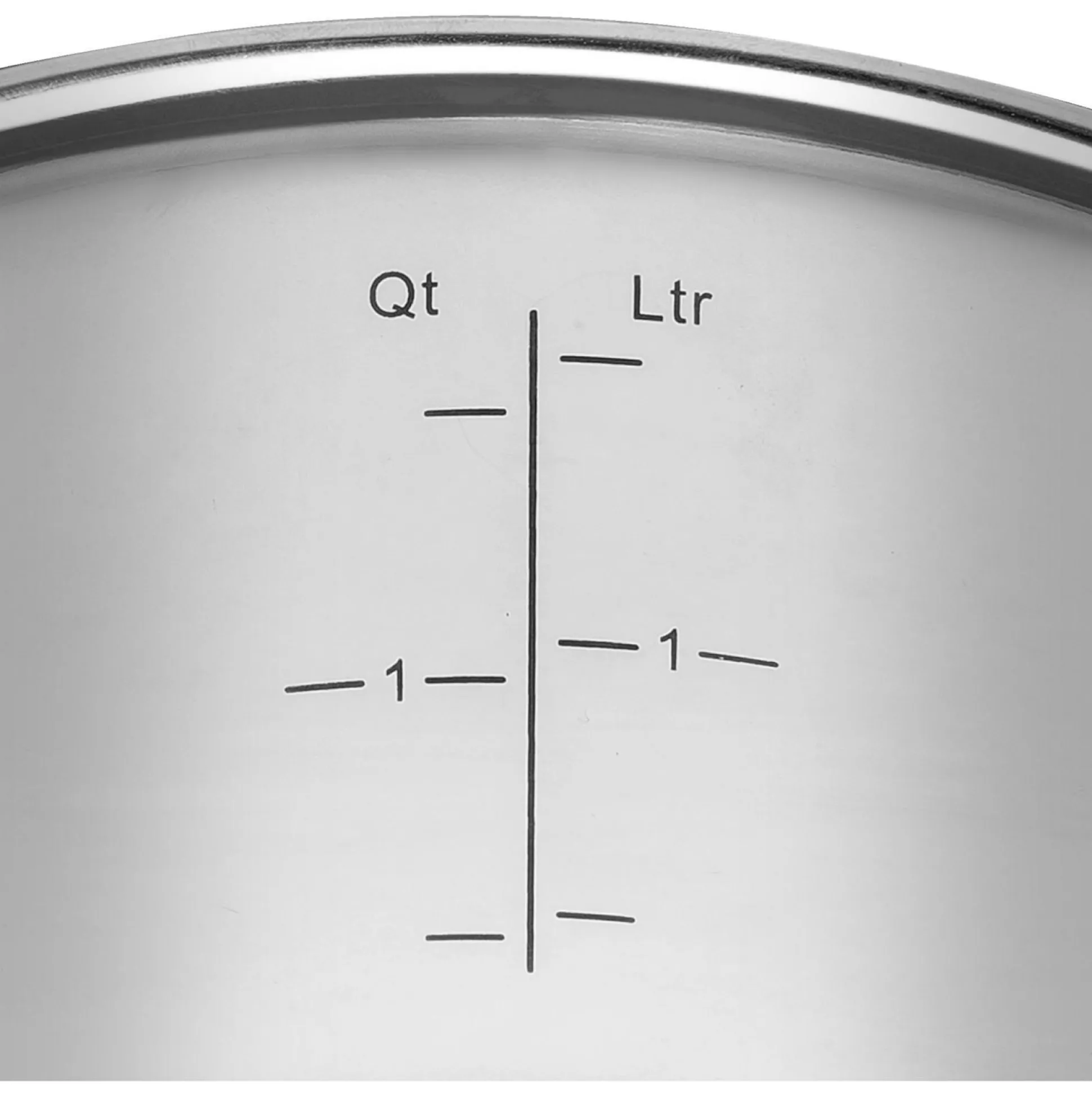 Kochtopf-Set Henckels by ZWILLING PULSE