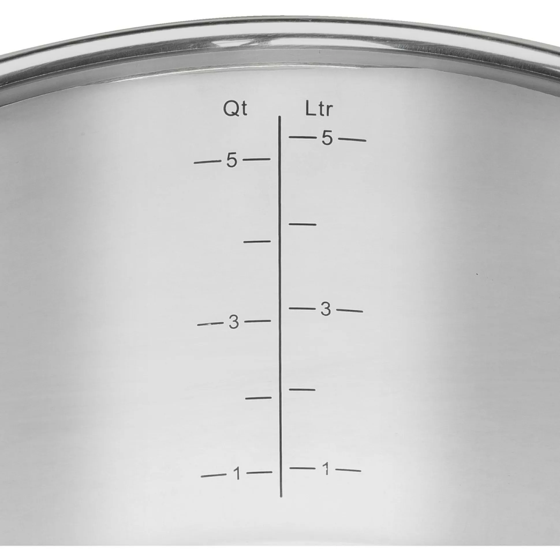 Kochtopf-Set Henckels by ZWILLING PULSE