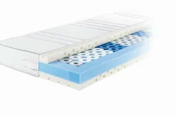 Matratze METZELER DELIGHT