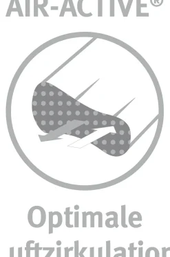 Nackenstützkissen FLEXOGEL