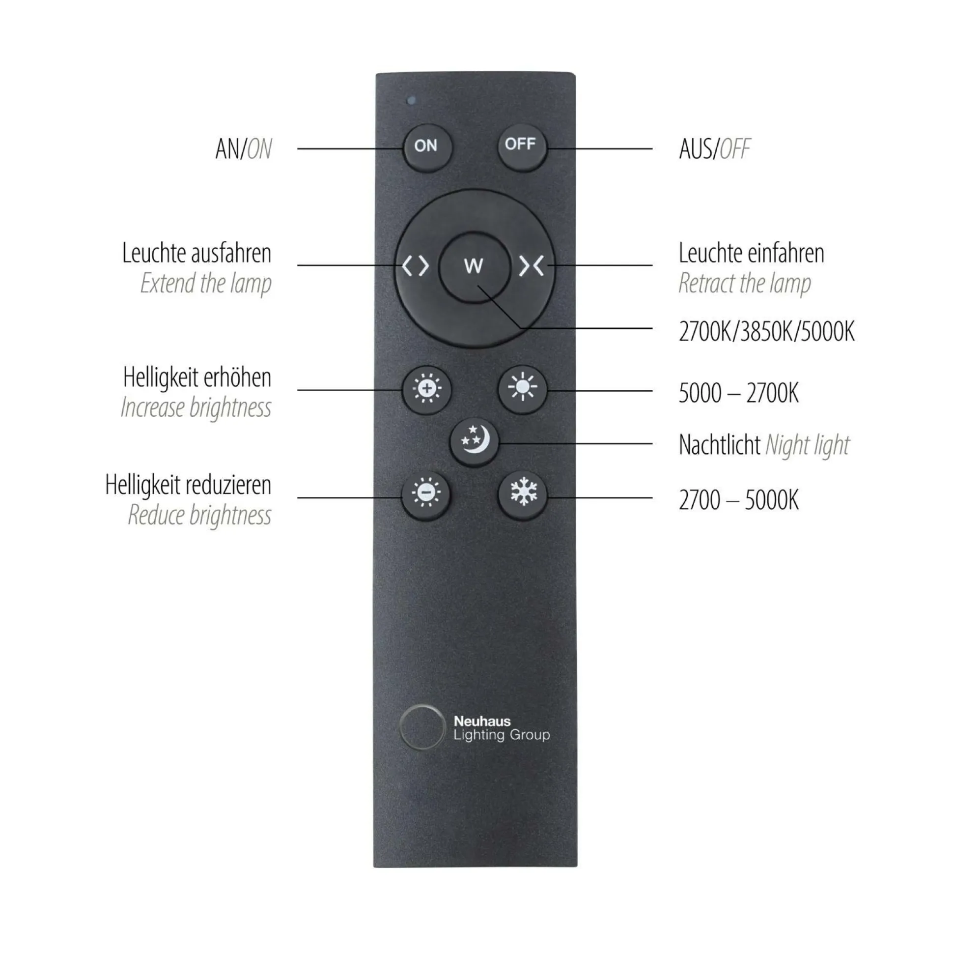 Pendelleuchte PURE MOTO