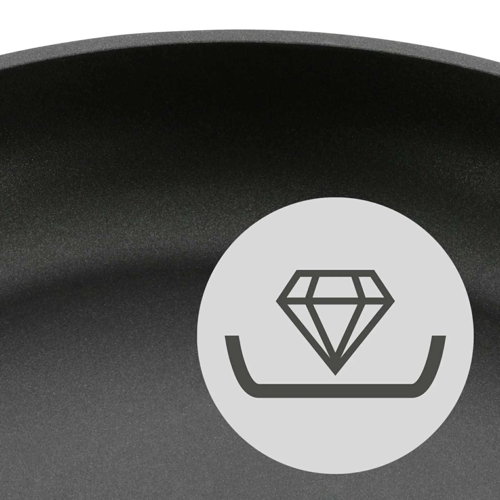 Pfanne WMF PERMADUR PREMIUM