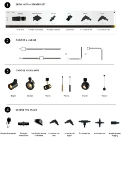 Schienensystem TRACK
