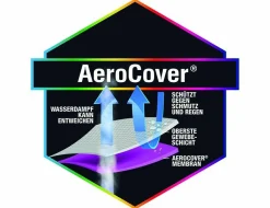 Schirmschutzhülle AeroCover