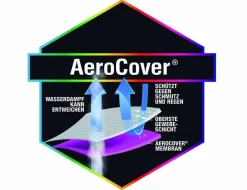 Schirmschutzhülle AeroCover