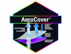 Schutzhülle AeroCover