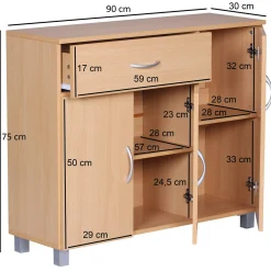 Sideboard SETE