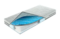 Taschenfederkernmatratze SANSIBAR LUNDBY