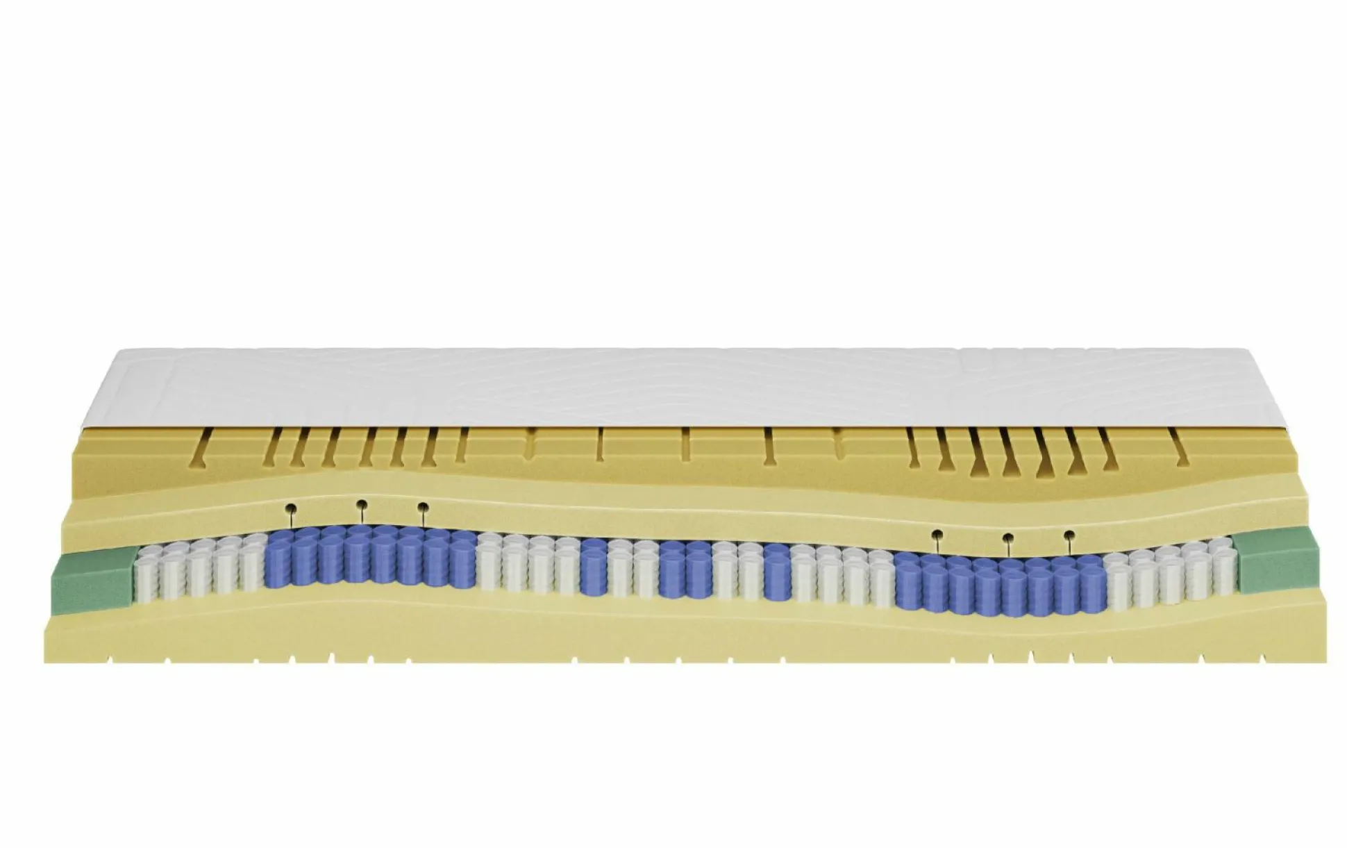 Taschenfederkernmatratze MONDO WAVE EXTRA FEST
