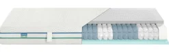 Taschenfederkernmatratze irisette 2FOR4