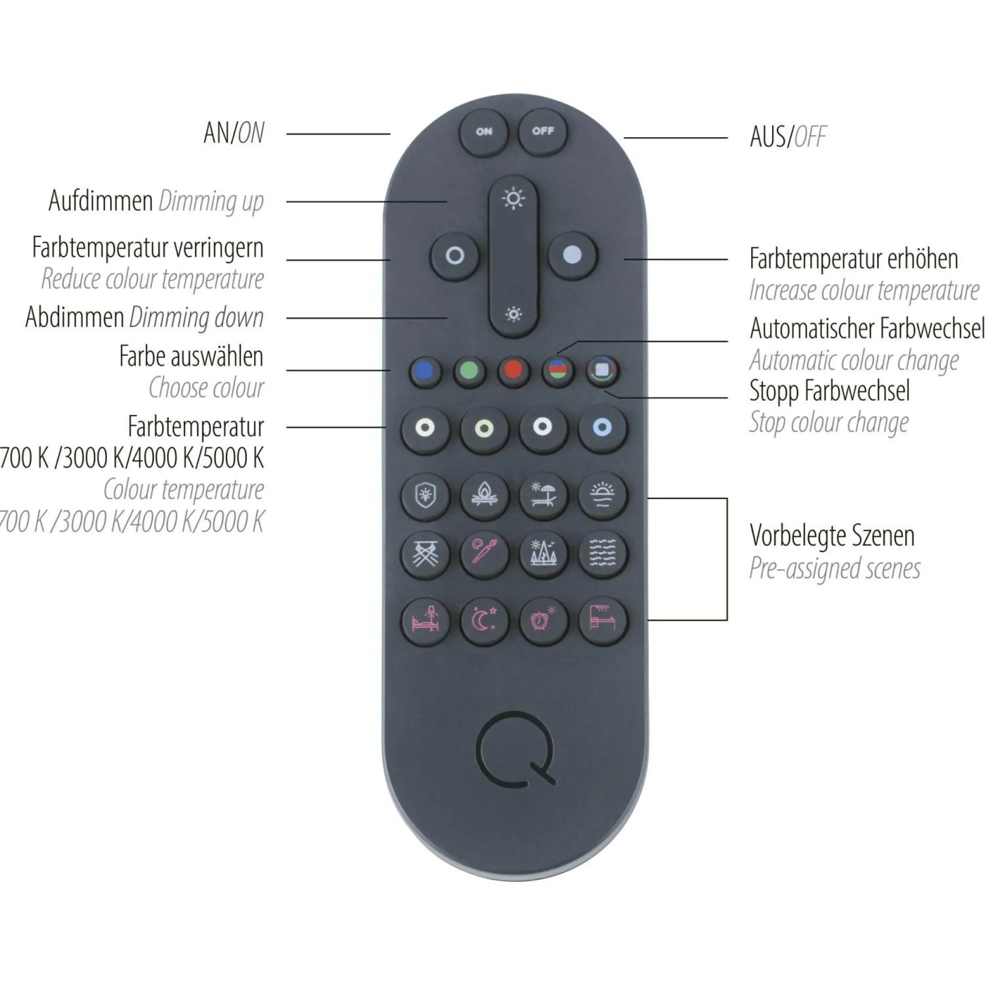 Tischleuchte Q-SWING