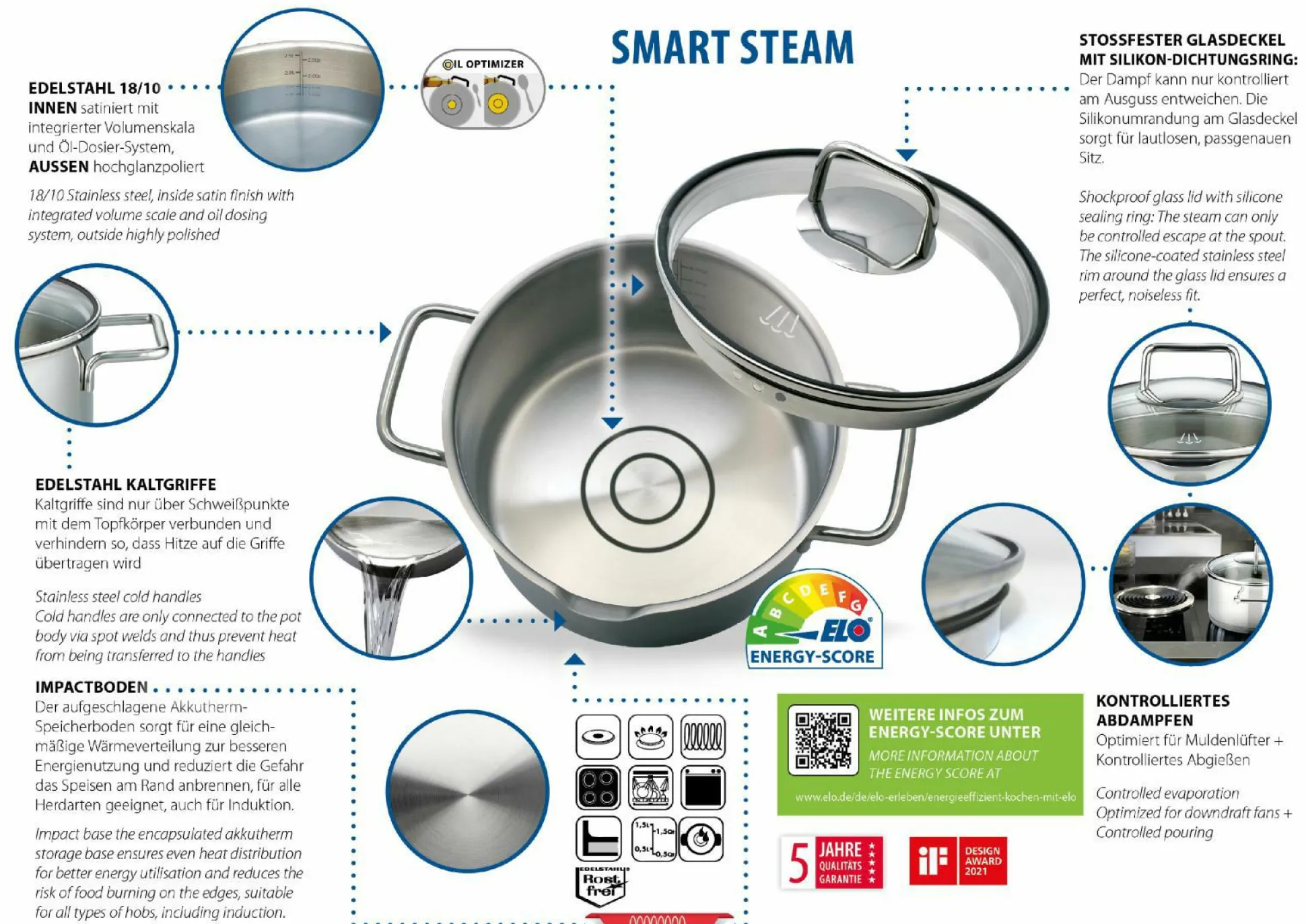Topf-Set SMART STEAM