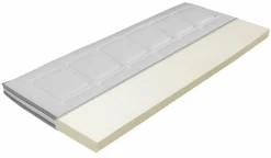 Topper JOOP! LA Premium Pro