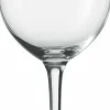 Wasserglas CLASSICO